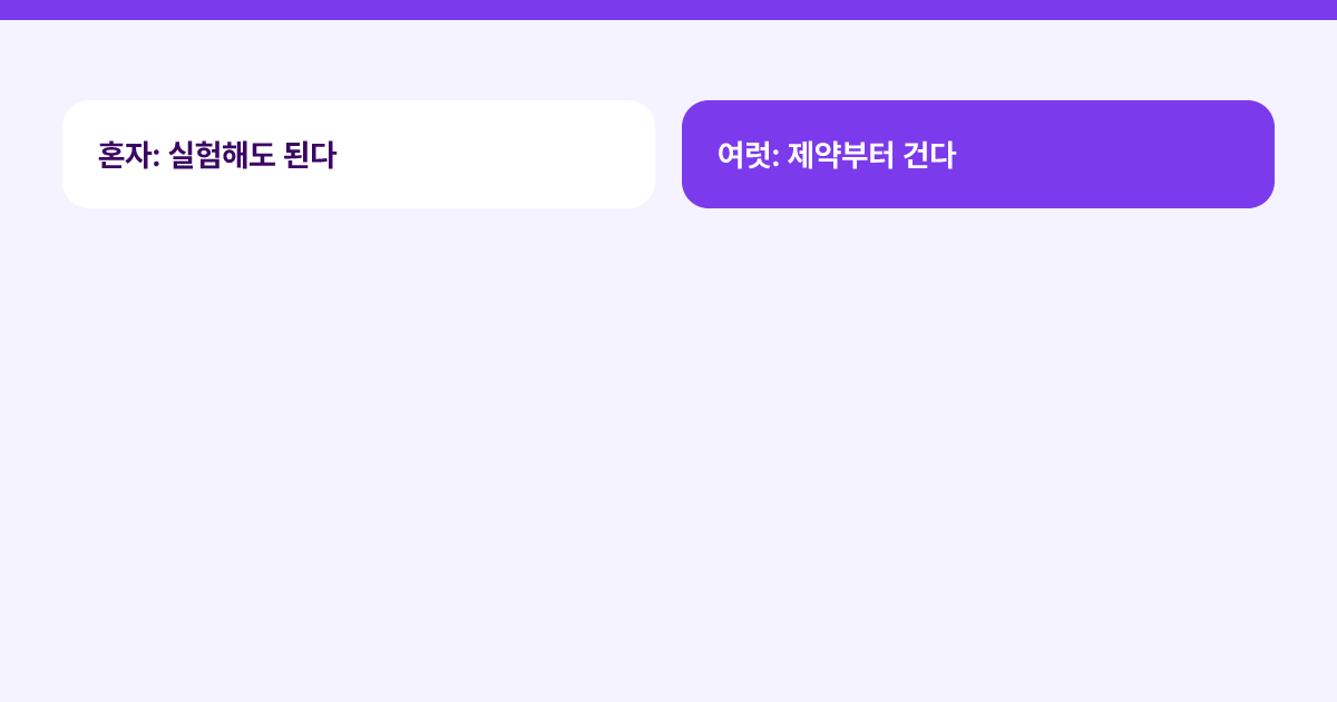 현장 검색과 미리 적어 둔 백업을 비교