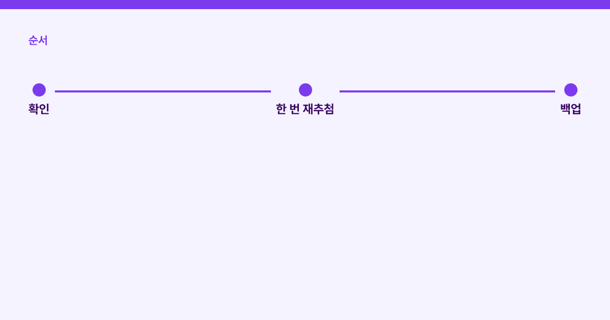 실패 확인부터 한 번의 재추첨까지