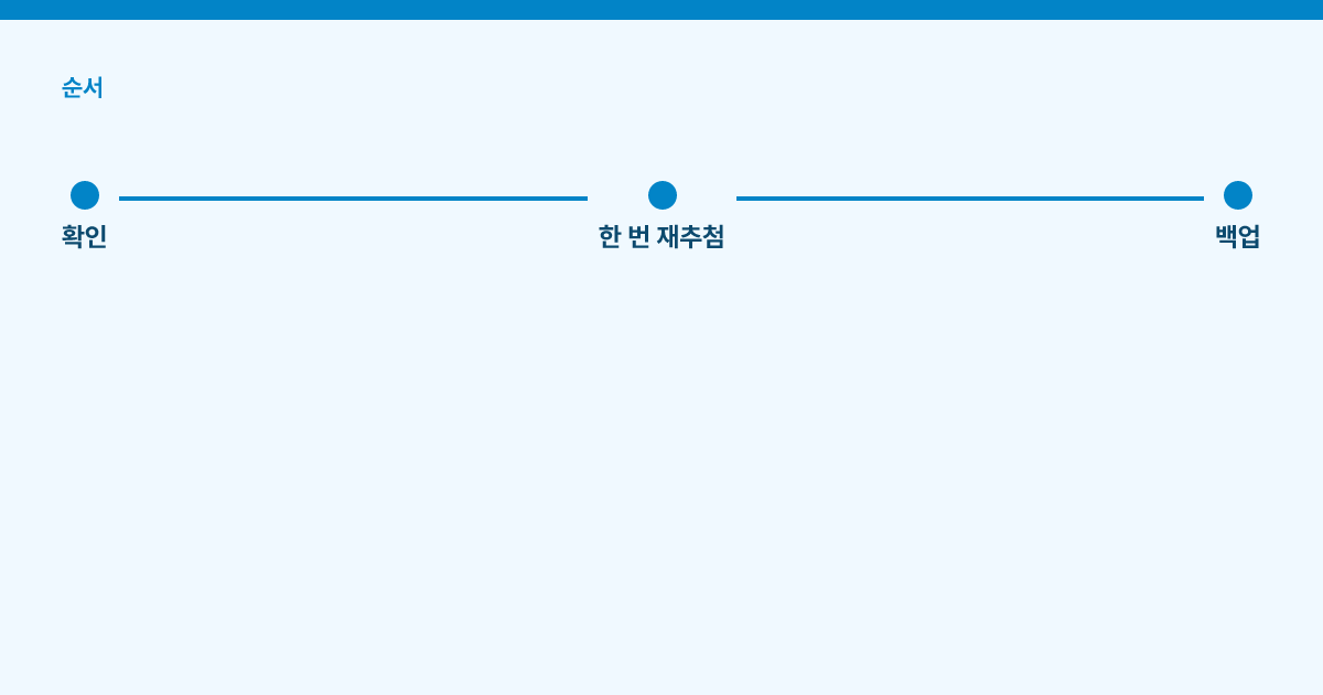 주문 마감부터 막차까지의 시간 축