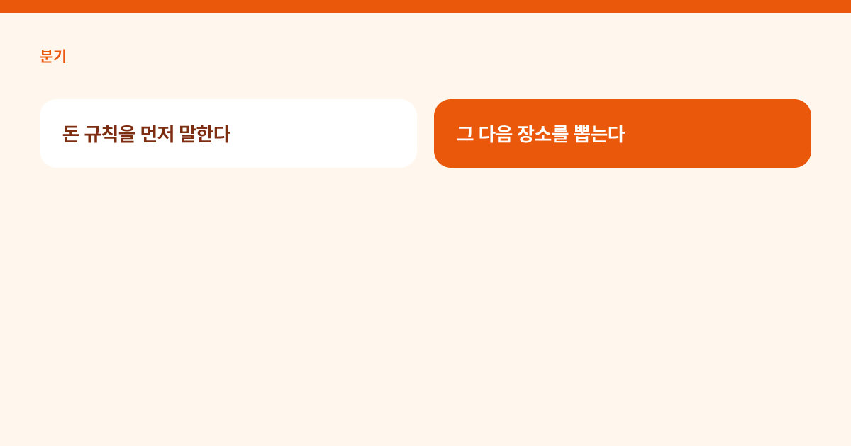 채식 가능 여부에서 갈라지는 후보 분기