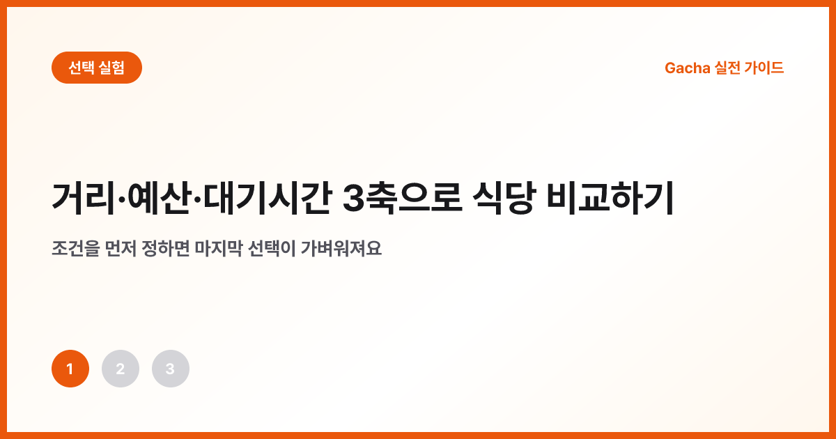 거리 예산 대기시간을 세 축으로 비교한 식당 카드