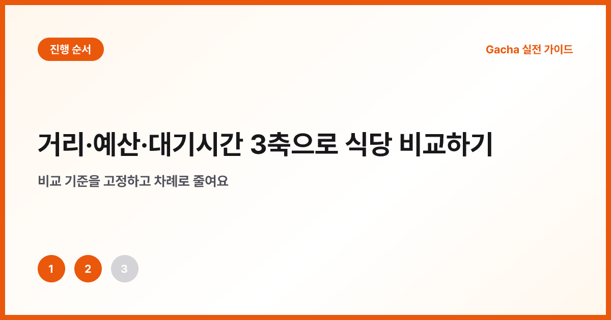 불가선 설정과 세 구간 평가 절차